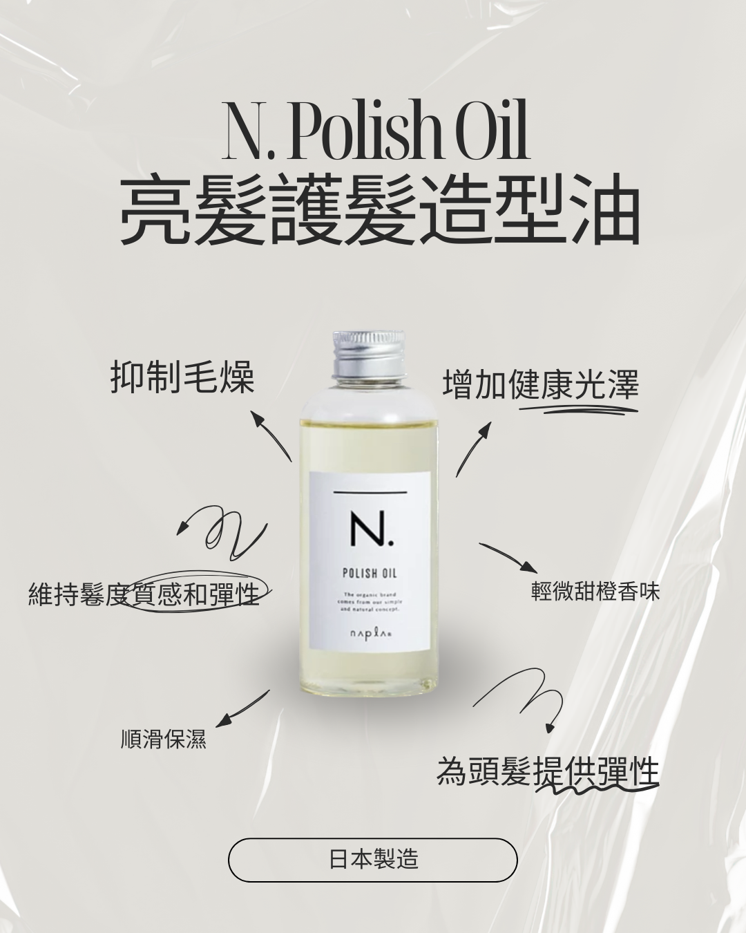 Napla N. 造型蠟/造型油